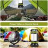 Waterproof Rechargeable LED Camping Lantern